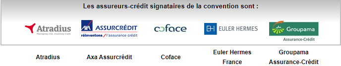 Liste des assureurs crédit signataire de la Convention du Ministre de l’Economie et des Finances, de la Médiation du crédit et des assureurs-crédit pour participer au soutien de l’activité économique et au renforcement de la trésorerie des entreprises