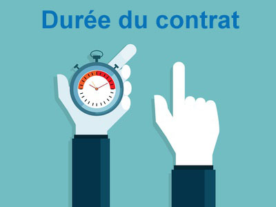 Définition Durée du contrat d'assurance crédit