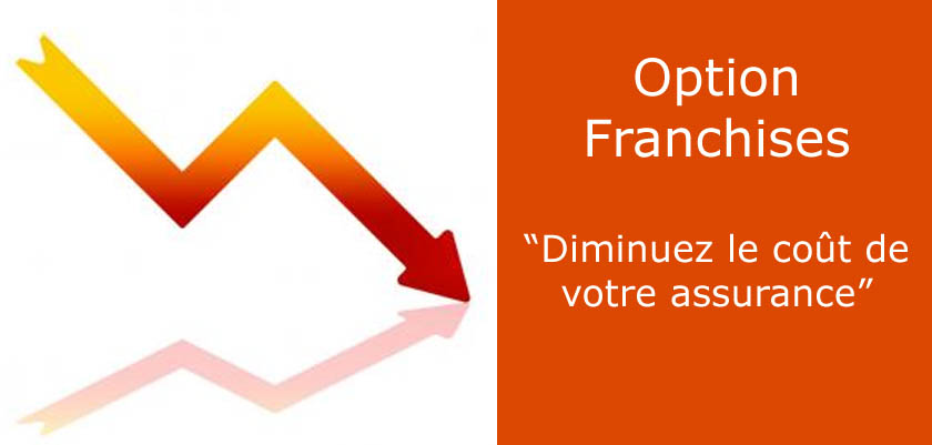 Options d'assurance crédit Franchises