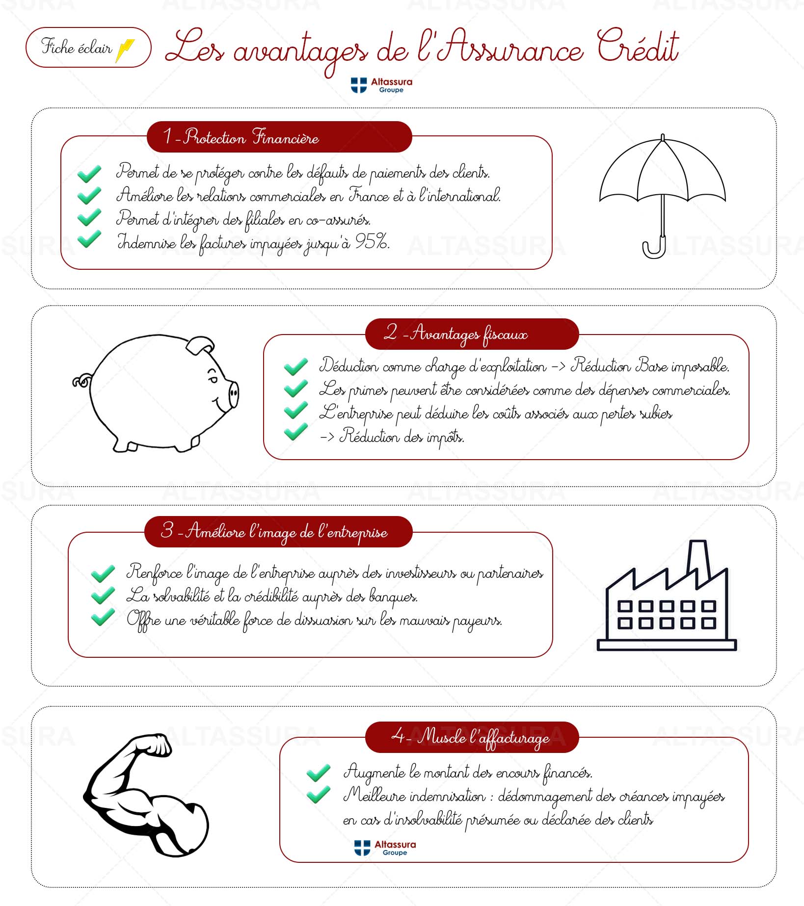 Les avanatges de l'assurance crédit